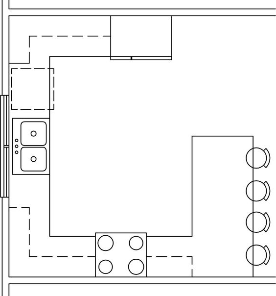 kitchen layout