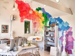 Kitchen Trends of 2017 Part I: Colors