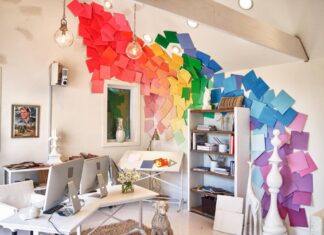 Kitchen Trends of 2017 Part I: Colors