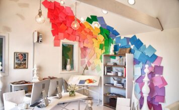 Kitchen Trends of 2017 Part I: Colors