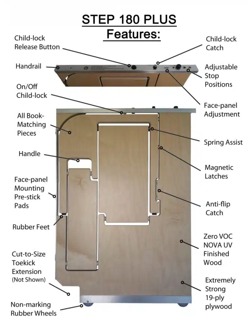 step 180 cabinet step stool parts