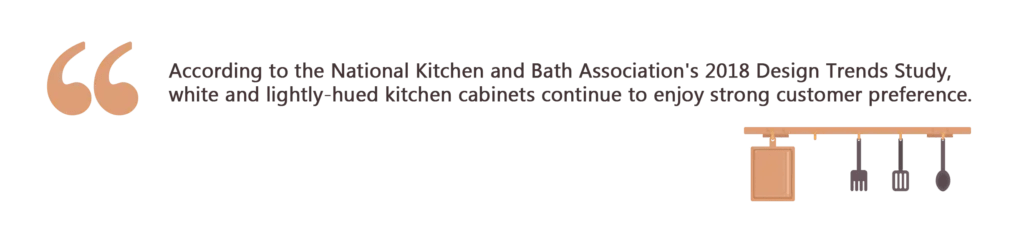 white kitchen cabinet idea NKBA quote