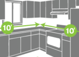 10×10 Kitchen Estimate May Give Customers False Information
