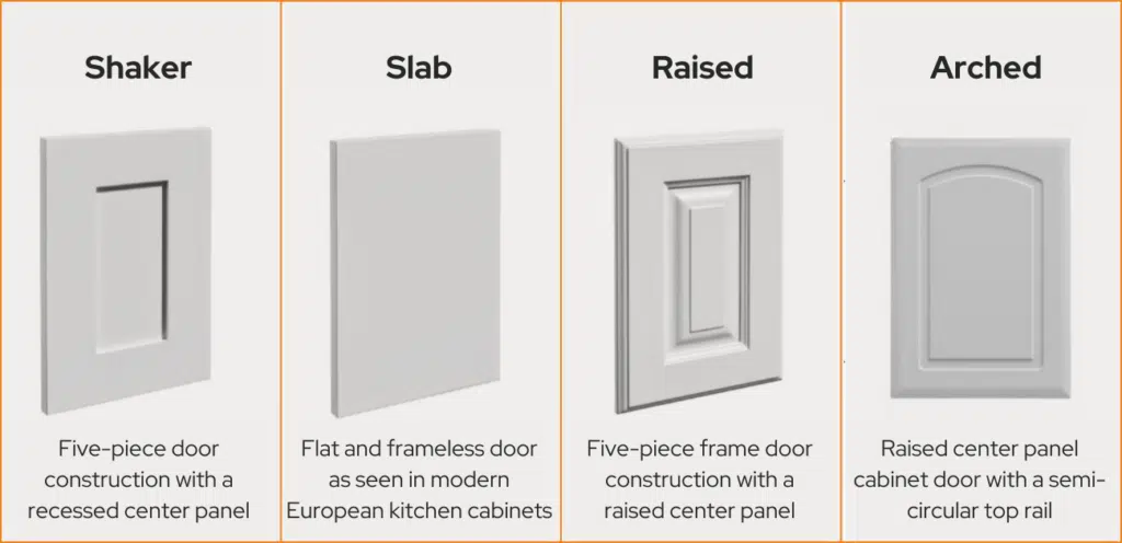 basic cabinet door styles